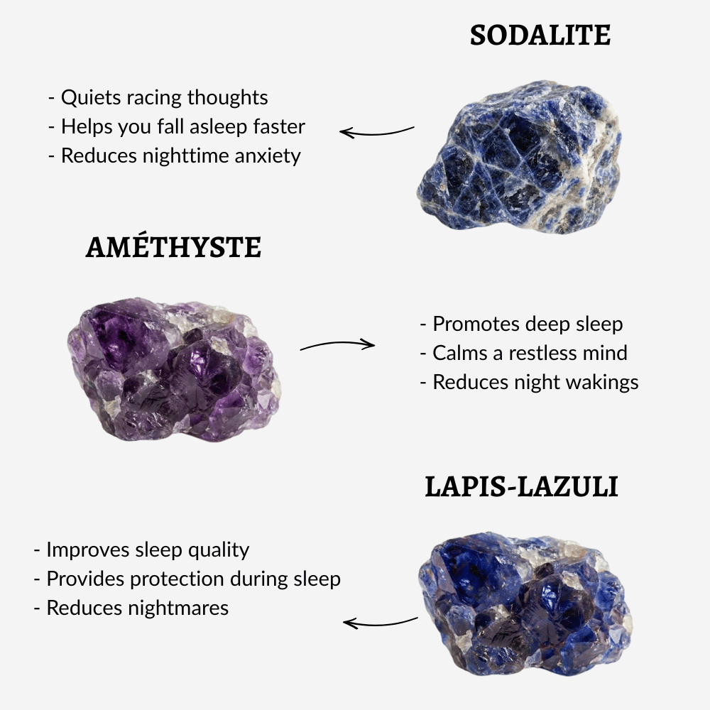 Sereniva Bracelet - Natural Insomnia Relief