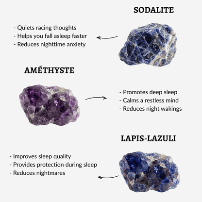 Sereniva Bracelet - Natural Insomnia Relief